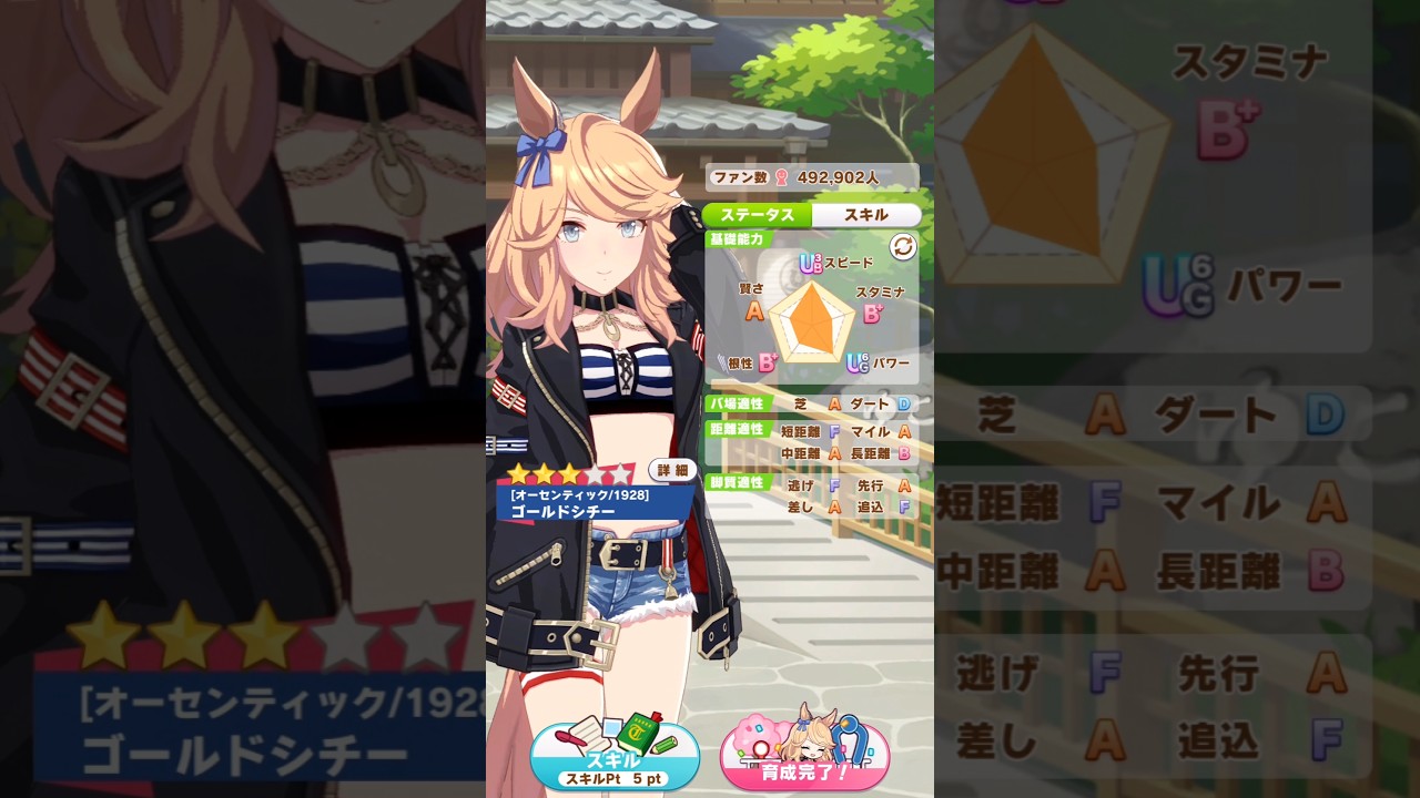 ウマ娘　育成結果。8回目